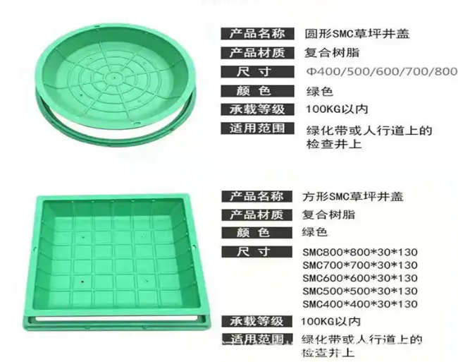 望都树脂复合种植井盖展示